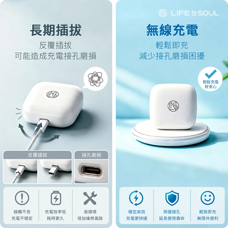 Oc Pulse 輕放即充，減少插拔耗損